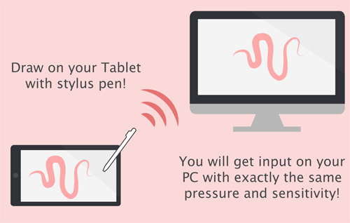 เปลี่ยนมือถือเป็น tablet pen - VirtualTablet